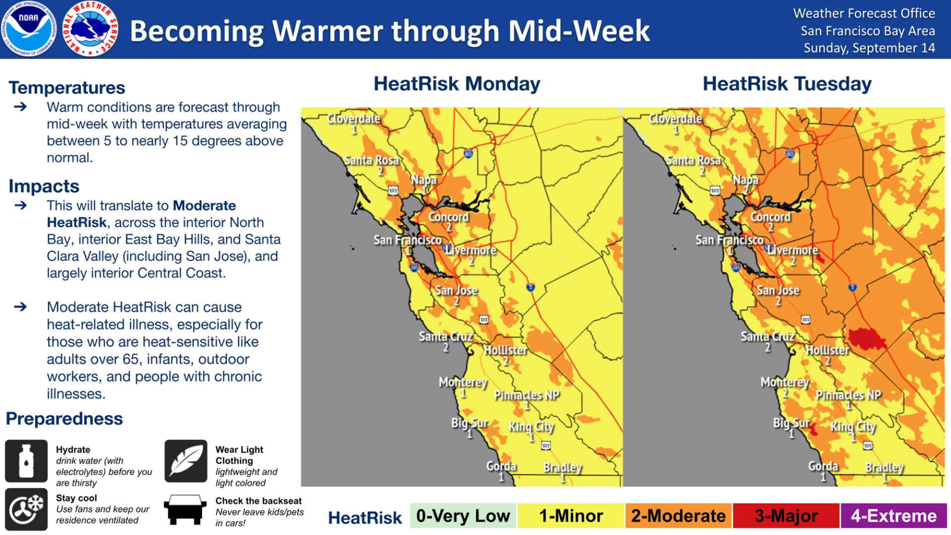 Higher-than-average temps give way to possible thunderstorms